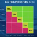 September 2020 – Weights have been determined by the committee